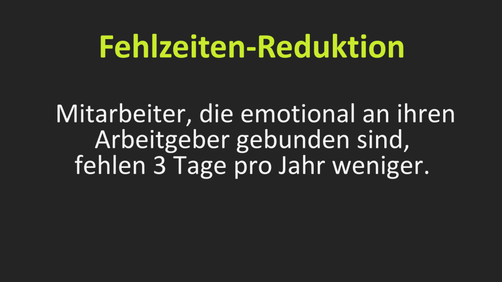 Fehlzeiten-Reduktion: Mitarbeiter, die emotional an ihren Arbeitgeber gebunden sind, fehlen 3 Tage pro Jahr weniger.