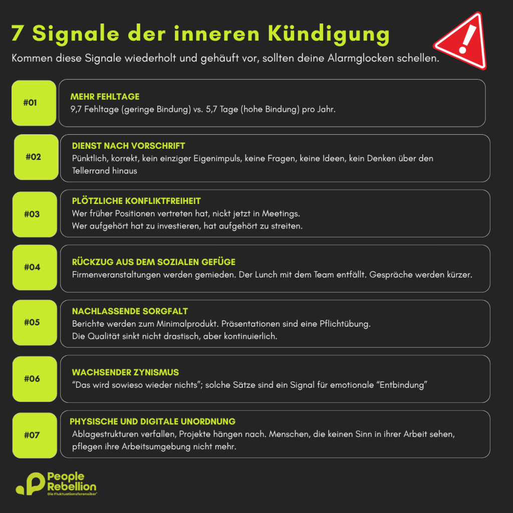 Grafik Blog-Beitrag Innere Kündigung